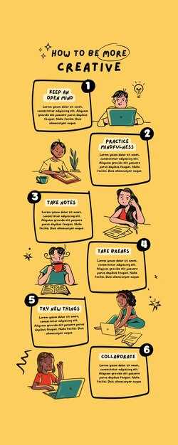 Graphic organizers for writing an essay